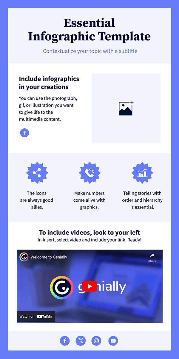 Interactive infographic templates genially